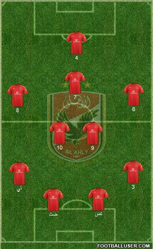 Al-Ahly Sporting Club Formation 2018