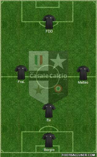 Casale Formation 2018
