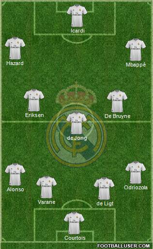 Real Madrid C.F. Formation 2018