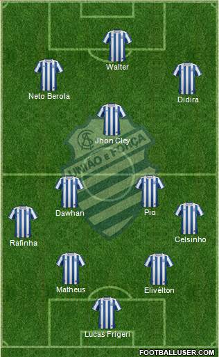 CS Alagoano Formation 2018