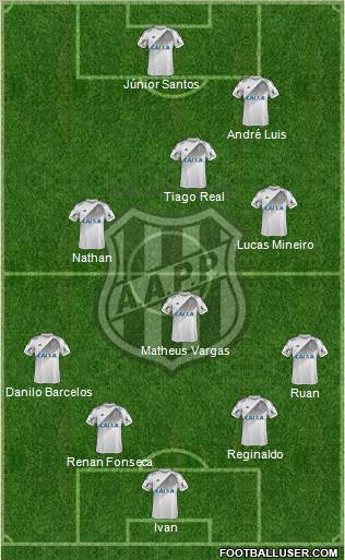 AA Ponte Preta Formation 2018