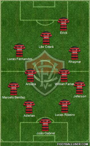 EC Vitória Formation 2018