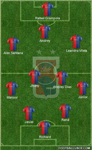 Paraná C Formation 2018