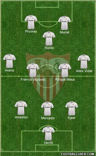 Sevilla F.C., S.A.D. Formation 2018
