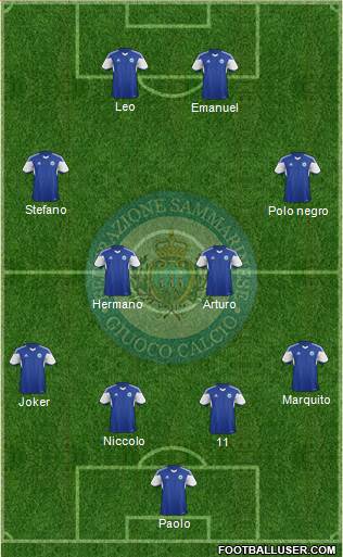 San Marino Formation 2018