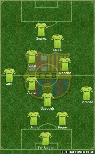 F.C. Barcelona Formation 2018
