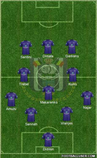 RSC Anderlecht Formation 2018