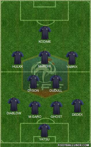 France Formation 2018