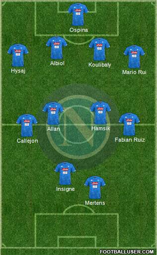 Napoli Formation 2018