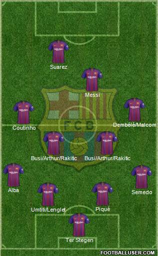 F.C. Barcelona Formation 2018