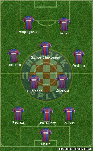 HNK Hajduk Formation 2018