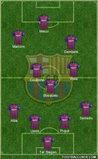 F.C. Barcelona Formation 2018