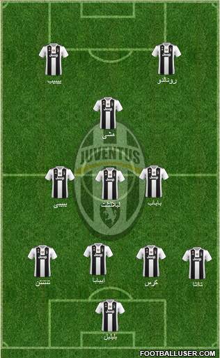 Juventus Formation 2018