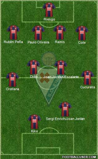 S.D. Eibar S.A.D. Formation 2018
