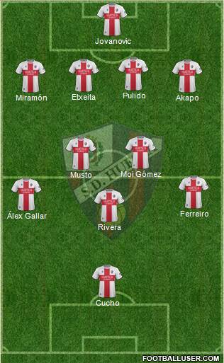 S.D. Huesca Formation 2018