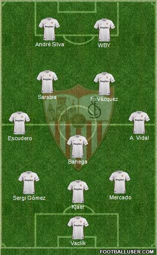Sevilla F.C., S.A.D. Formation 2018
