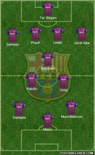 F.C. Barcelona Formation 2018