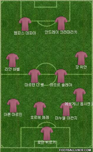 Dream Team Formation 2018