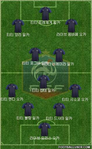 France Formation 2018