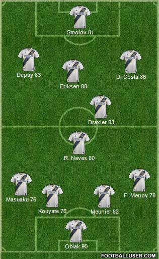 Los Angeles Galaxy Formation 2018