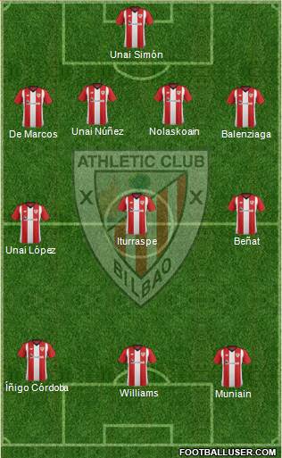 Athletic Club Formation 2018