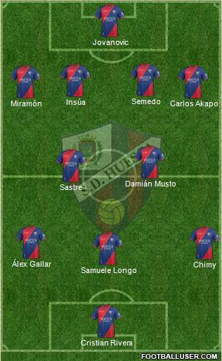 S.D. Huesca Formation 2018