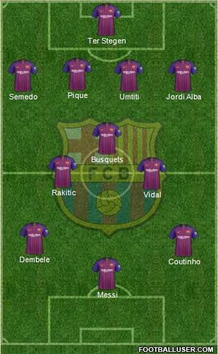 F.C. Barcelona Formation 2018