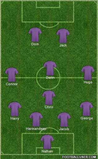 Dream Team Formation 2018