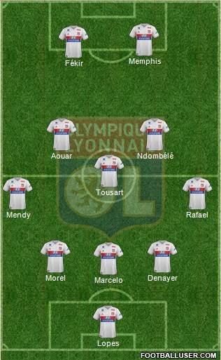 Olympique Lyonnais Formation 2018