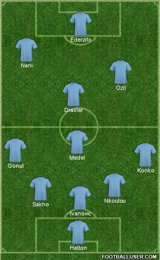 Los Angeles Galaxy Formation 2018