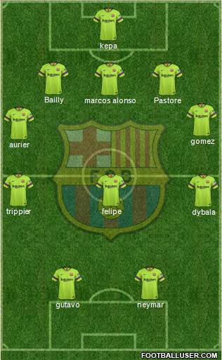 F.C. Barcelona Formation 2018