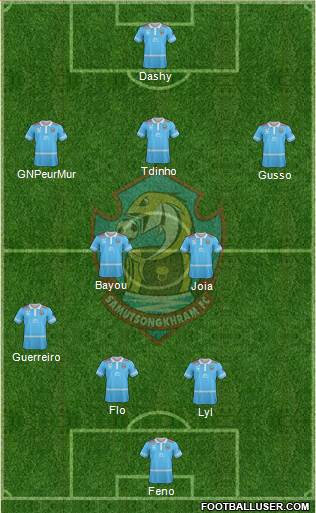 Samut Songkram FC Formation 2018