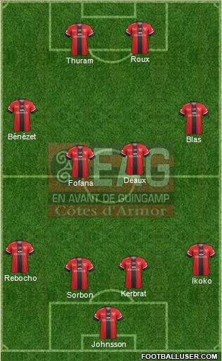 En Avant de Guingamp football formation