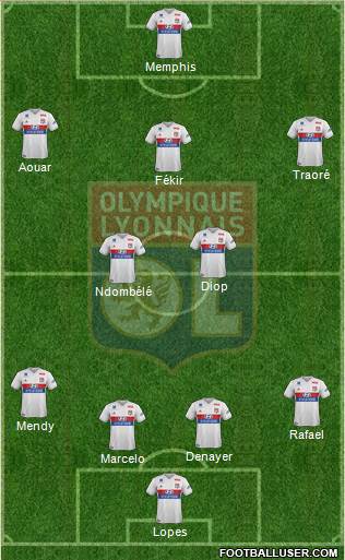 Olympique Lyonnais Formation 2018