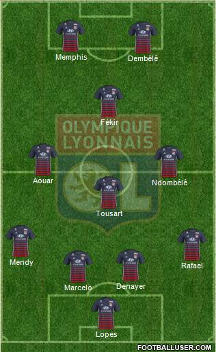 Olympique Lyonnais Formation 2018