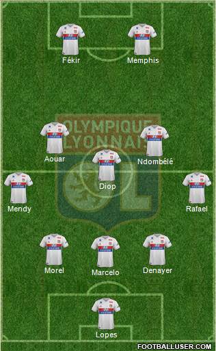 Olympique Lyonnais Formation 2018