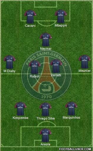 Paris Saint-Germain Formation 2018