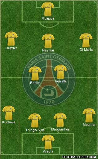 Paris Saint-Germain Formation 2018