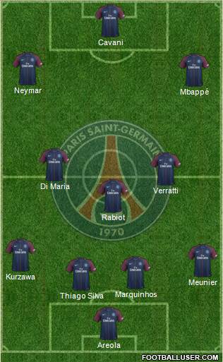 Paris Saint-Germain Formation 2018