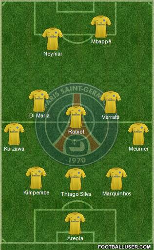 Paris Saint-Germain Formation 2018