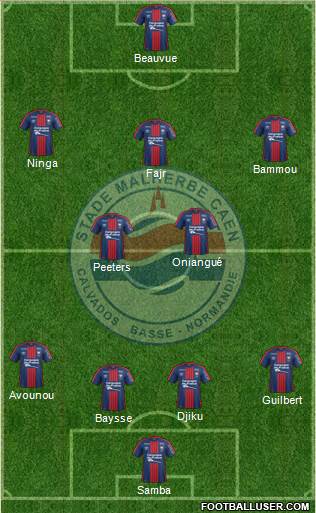 Stade Malherbe Caen Basse-Normandie Formation 2018
