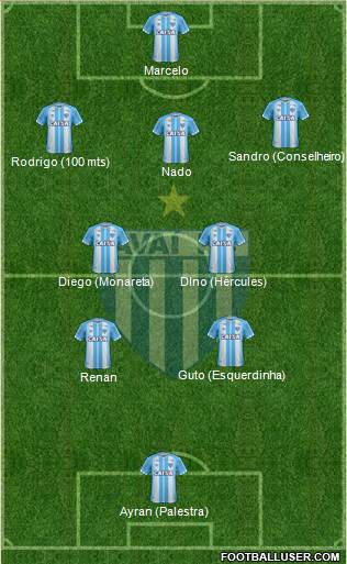 Avaí FC Formation 2018
