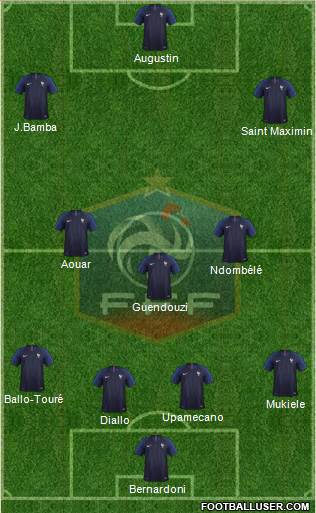 France Formation 2018