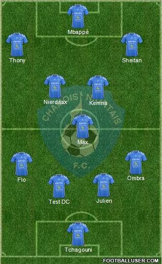Chamois Niortais Football Club Formation 2018