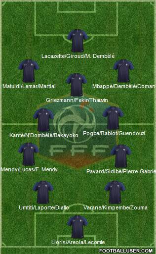 France Formation 2018