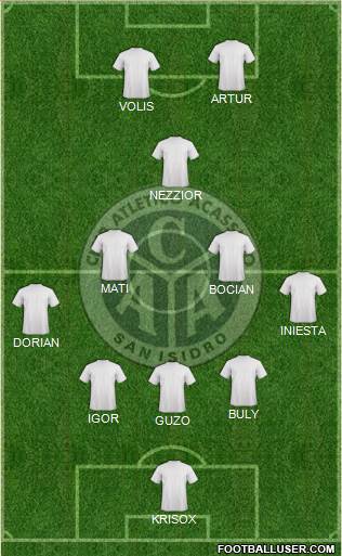 Acassuso 3-5-2 football formation