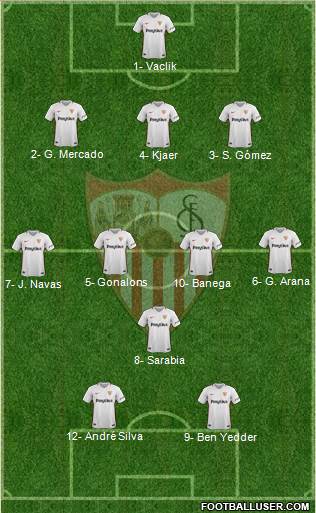 Sevilla F.C., S.A.D. Formation 2018