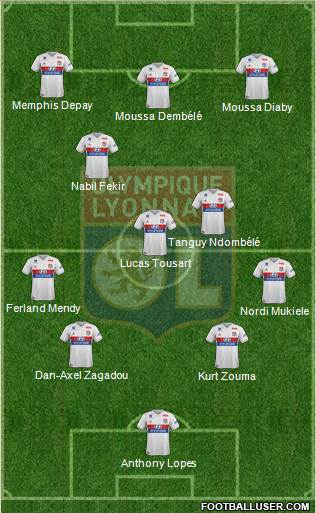 Olympique Lyonnais Formation 2018