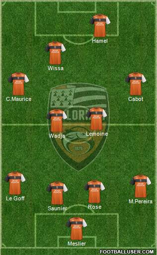 FC Lorient Bretagne Sud Formation 2018