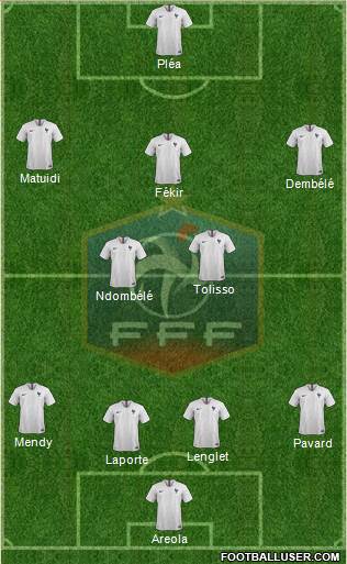 France Formation 2018